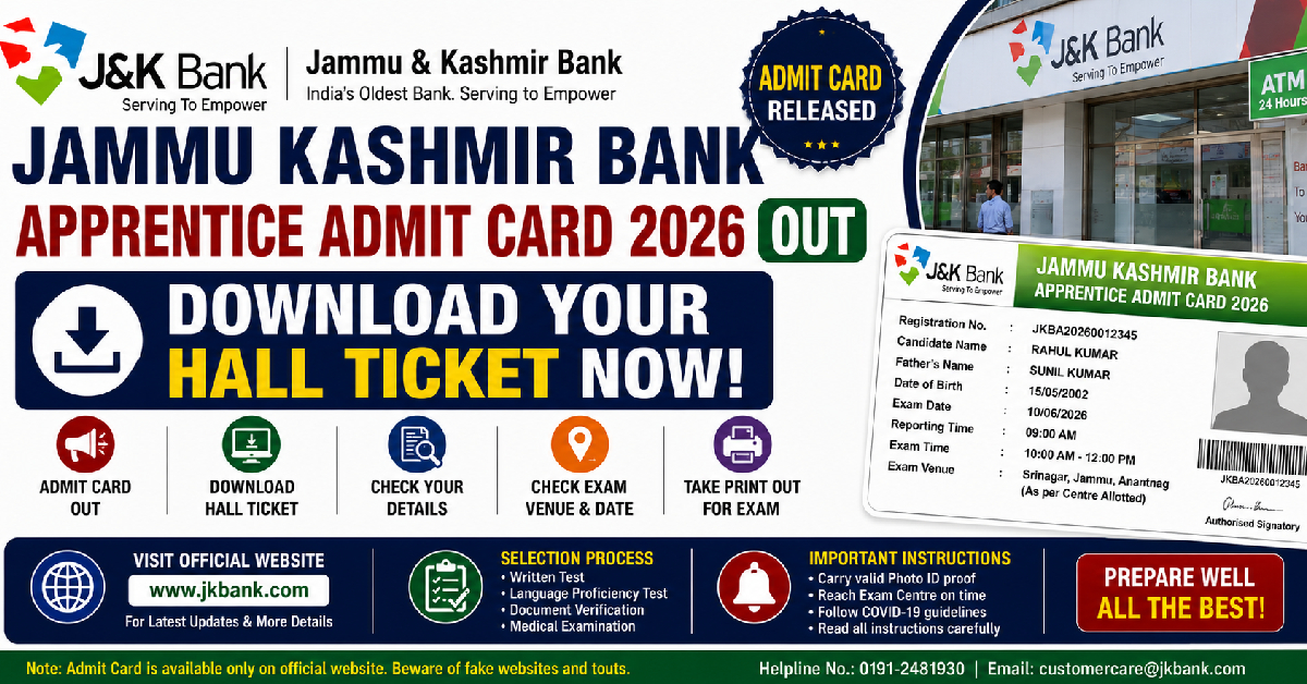 Jammu Kashmir Bank Apprentice Admit Card 2026